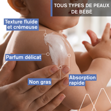 URIAGE BEBE 1ER LAIT HYDRATANT 500ML – Pour le visage | URIAGE  3