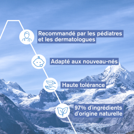 URIAGE BEBE 1ER LAIT HYDRATANT 500ML – Pour le visage | URIAGE  2